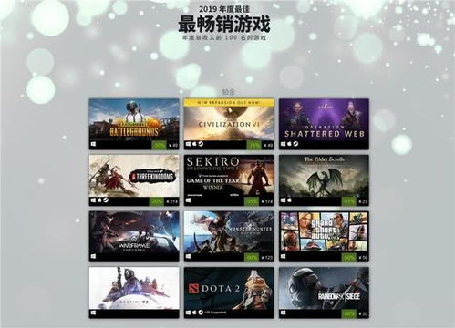 steam上可以玩火纹吗,Steam平台上的火纹风格游戏体验(图3)