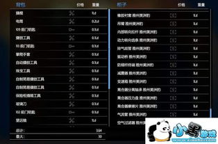 小偷模拟器警戒等级,小偷模拟器简介(图4)