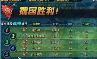 qq三国国战时间,参与攻略与注意事项(图1)