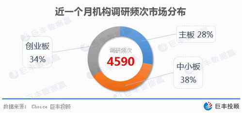 寻鱼优选调研分析,助力抖音电商中小达人高效变现(图1)