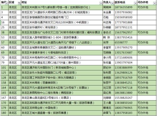 1、随着剧情的进展,游戏变化多端,除了主线故事线,玩家还可以选择多个不同的副本模,主线与副本的交织之旅(图4)