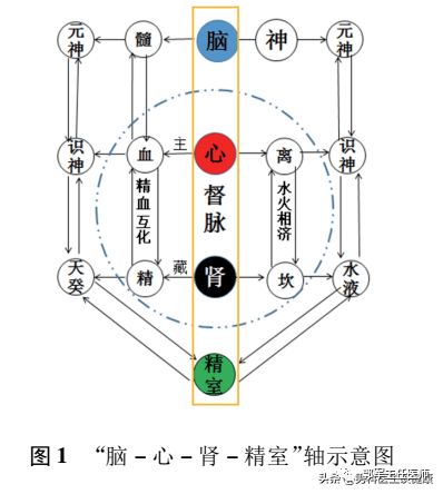 《齿轮迷局》评测:走肾不走心!不是所有的齿轮,都叫蒸汽,游戏背景与设定(图5)