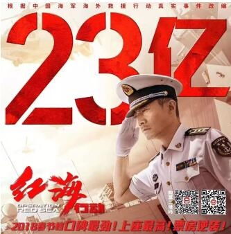 2018年电影上的成就(图4)