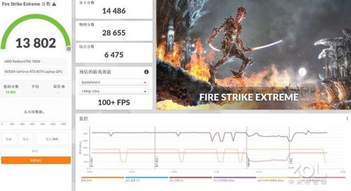 出色的图形表现,探索图形表现的极致境界(图3)