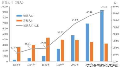 ff14人口普查2023,最终幻想14官网(图4)