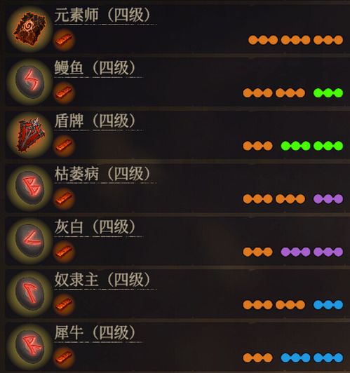 咒语力量:征服埃欧大陆 拆开队伍,征服埃欧大陆——拆开队伍的艺术(图3) 咒语力量:征服埃欧大陆 拆开队伍,征服埃欧大陆——拆开队伍的艺术(图3)