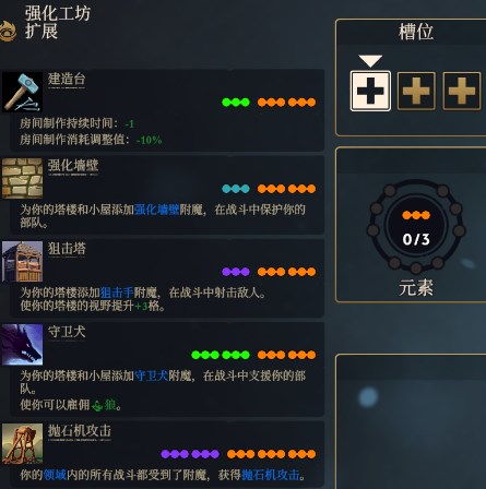 咒语力量:征服埃欧大陆 拆开队伍,征服埃欧大陆——拆开队伍的艺术(图4) 咒语力量:征服埃欧大陆 拆开队伍,征服埃欧大陆——拆开队伍的艺术(图4)