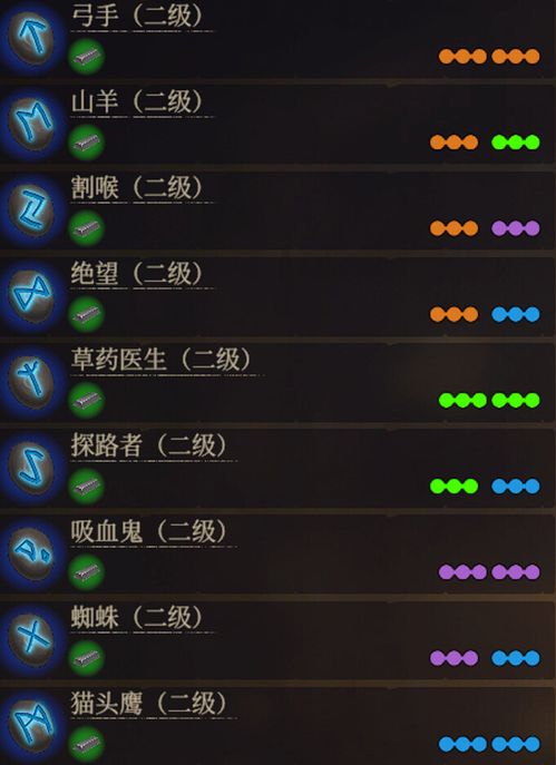 咒语力量:征服埃欧大陆 拆开队伍,征服埃欧大陆——拆开队伍的艺术(图6) 咒语力量:征服埃欧大陆 拆开队伍,征服埃欧大陆——拆开队伍的艺术(图6)