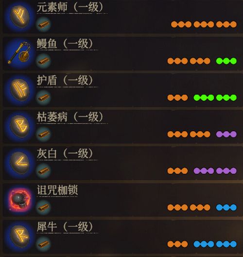 咒语力量:征服埃欧大陆 拆开队伍,征服埃欧大陆——拆开队伍的艺术(图7) 咒语力量:征服埃欧大陆 拆开队伍,征服埃欧大陆——拆开队伍的艺术(图7)