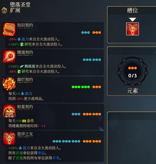 咒语力量:征服埃欧大陆 拆开队伍,征服埃欧大陆——拆开队伍的艺术(图12) 咒语力量:征服埃欧大陆 拆开队伍,征服埃欧大陆——拆开队伍的艺术(图12)