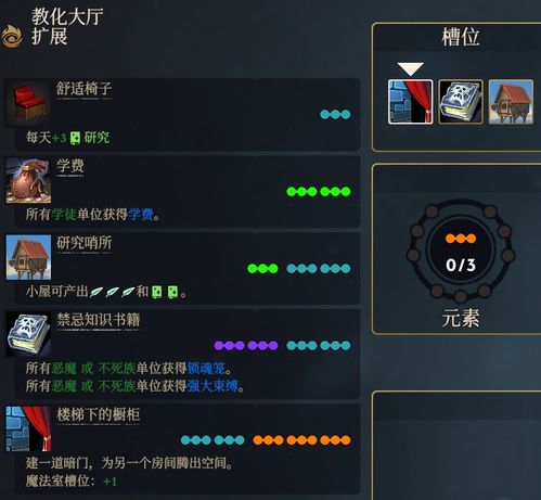 咒语力量:征服埃欧大陆 拆开队伍,征服埃欧大陆——拆开队伍的艺术(图13) 咒语力量:征服埃欧大陆 拆开队伍,征服埃欧大陆——拆开队伍的艺术(图13)
