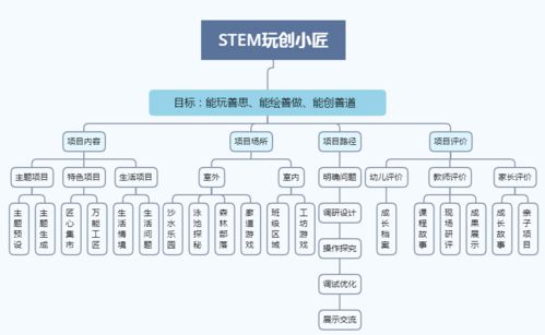 2023年 最终幻想14 新区(图1) 2023年 最终幻想14 新区(图1)