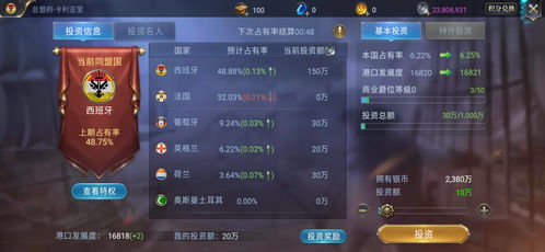大航海时代 起源是什么类型游戏,游戏类型概述(图8) 大航海时代 起源是什么类型游戏,游戏类型概述(图8)