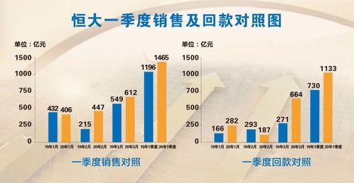 2023年德国游戏新政策,德国游戏产业迎来新政策，2023年展望(图4)