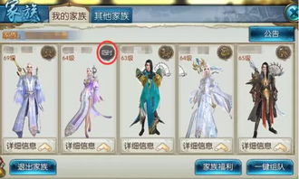 家族系统游戏,打造虚拟世界的家族荣耀(图5) 家族系统游戏,打造虚拟世界的家族荣耀(图5)