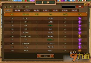 家族系统游戏,打造虚拟世界的家族荣耀(图6) 家族系统游戏,打造虚拟世界的家族荣耀(图6)