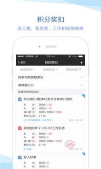 积分游戏群,打造活跃氛围,积分游戏群助力社交新体验(图3) 积分游戏群,打造活跃氛围,积分游戏群助力社交新体验(图3)
