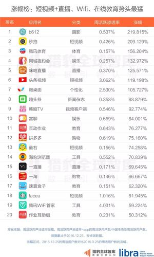 7723游戏盒安卓版(图1)