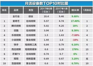 7723游戏盒安卓版(图2)