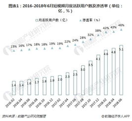 7723游戏盒安卓版(图10)