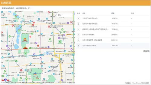 telegeram附近的人怎么打开,Telegeram附近的人功能使用指南(图4)