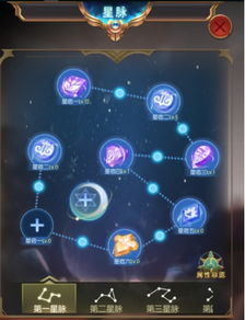 星脉游戏,探索东方魔幻世界的奥秘(图1) 星脉游戏,探索东方魔幻世界的奥秘(图1)