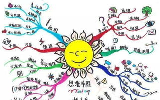 训思维游戏,探索思维游戏,开启大脑潜能之旅(图1) 训思维游戏,探索思维游戏,开启大脑潜能之旅(图1)