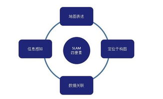 临床医学检验技术师全题库 (图3) 临床医学检验技术师全题库 (图3)