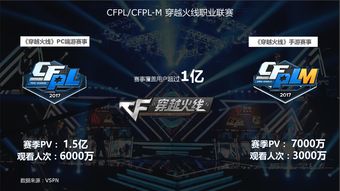 新的竞技游戏,《极限挑战者》引领潮流(图5) 新的竞技游戏,《极限挑战者》引领潮流(图5)