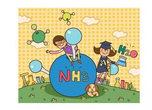 学化学游戏,寓教于乐,化学学习新体验——探索学化学游戏的魅力(图4) 学化学游戏,寓教于乐,化学学习新体验——探索学化学游戏的魅力(图4)