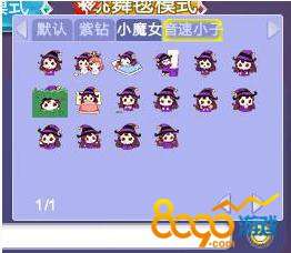 炫舞游戏中怎么发表情,炫舞游戏中的表情使用指南(图1) 炫舞游戏中怎么发表情,炫舞游戏中的表情使用指南(图1)