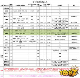大话西游手游网易正版官网版 (图1) 大话西游手游网易正版官网版 (图1)