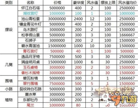大话西游手游网易正版官网版 (图2) 大话西游手游网易正版官网版 (图2)