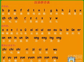 学前班拼音游戏公开课,寓教于乐，激发学习兴趣(图2)