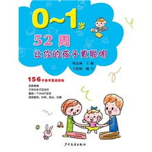 0-1岁游戏,开启智能成长之旅(图3)