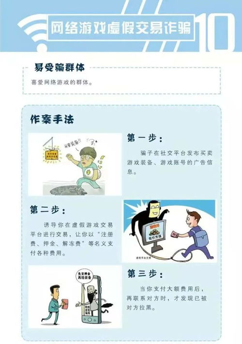 预防游戏诈骗宣传,共筑防骗防线——游戏诈骗预防宣传(图2)