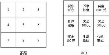 独数游戏规则,解密9x9方格的数字逻辑之旅(图1)