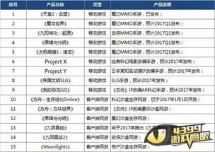 游戏蜗牛微博,探索游戏世界的精彩瞬间(图3)