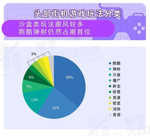 游戏性差异,从沉浸式体验到竞技挑战的全方位解析(图1)