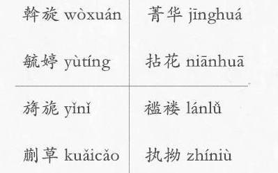 生僻字大全带拼音(图1)