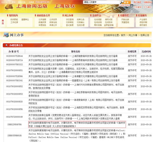 游戏版权申请网站,游戏版权申请全流程指南(图3)