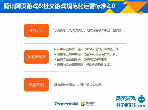 关于网络游戏经营规则,保障用户权益(图3)