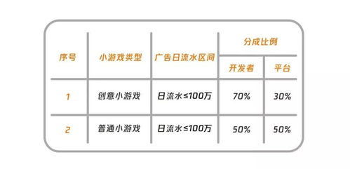 鞋码小游戏,趣味小游戏带你轻松掌握鞋码知识(图2)