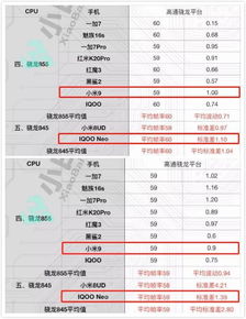 小米游戏加速性能增强,解锁游戏流畅新境界(图2)