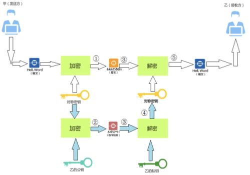 信封数字游戏的规律,信封游戏中的规律探索与揭秘(图2)