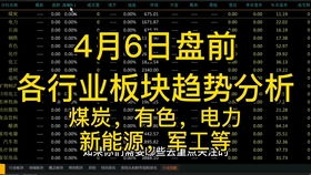 金融游戏能赚钱项目,风险与机遇并存的投资新趋势(图1)