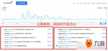 人气游戏ip,人气游戏IP的崛起之路(图3)