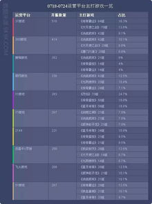 swotch日本游戏,揭秘日本游戏产业的竞争优势与挑战(图3)