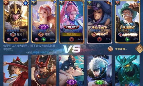 王者情缘游戏,穿越时空的电竞传奇(图2) 王者情缘游戏,穿越时空的电竞传奇(图2)