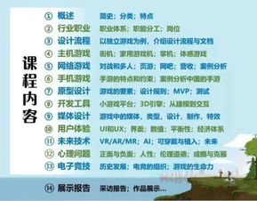 报游戏专业,游戏软件专业深度解析(图1)